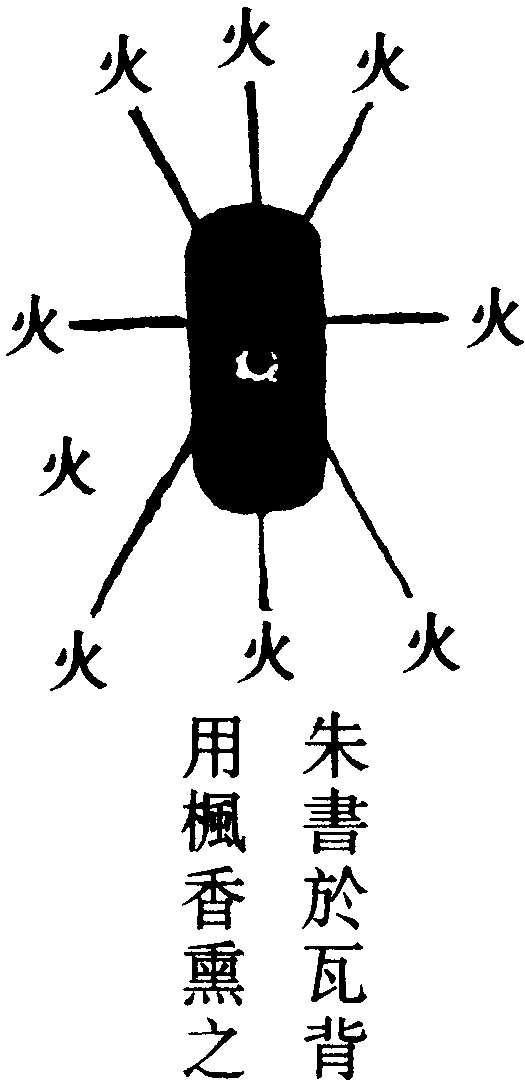 陽雷生火符(左)