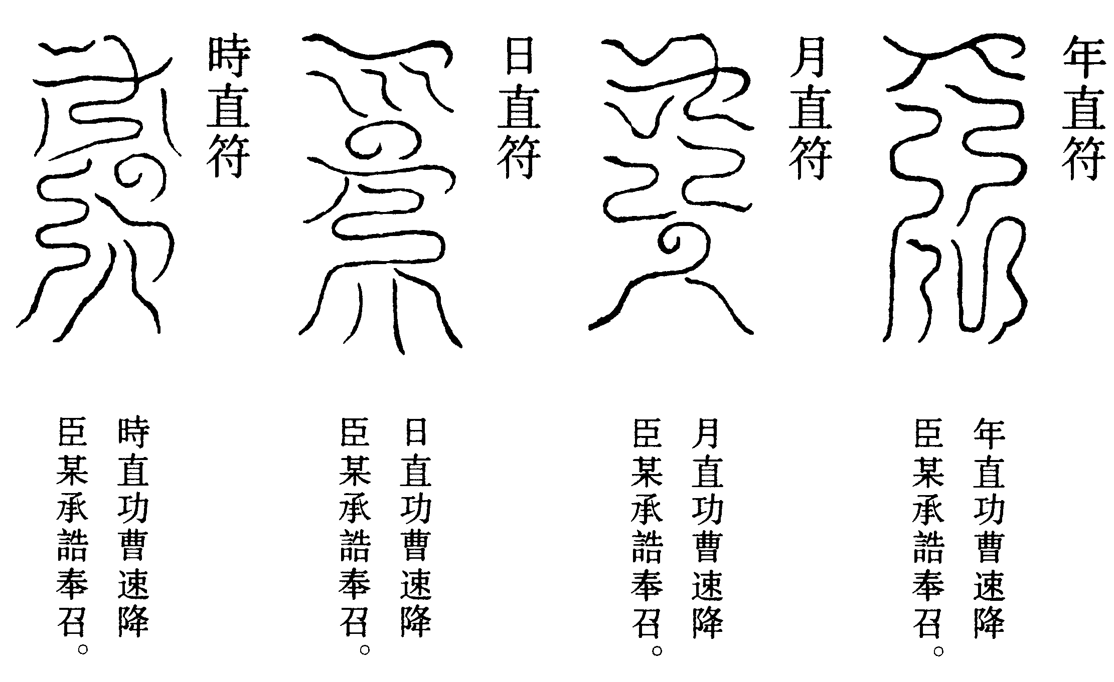 年直符(左1)月直符(左2)日直符(右2)時直符(右1)