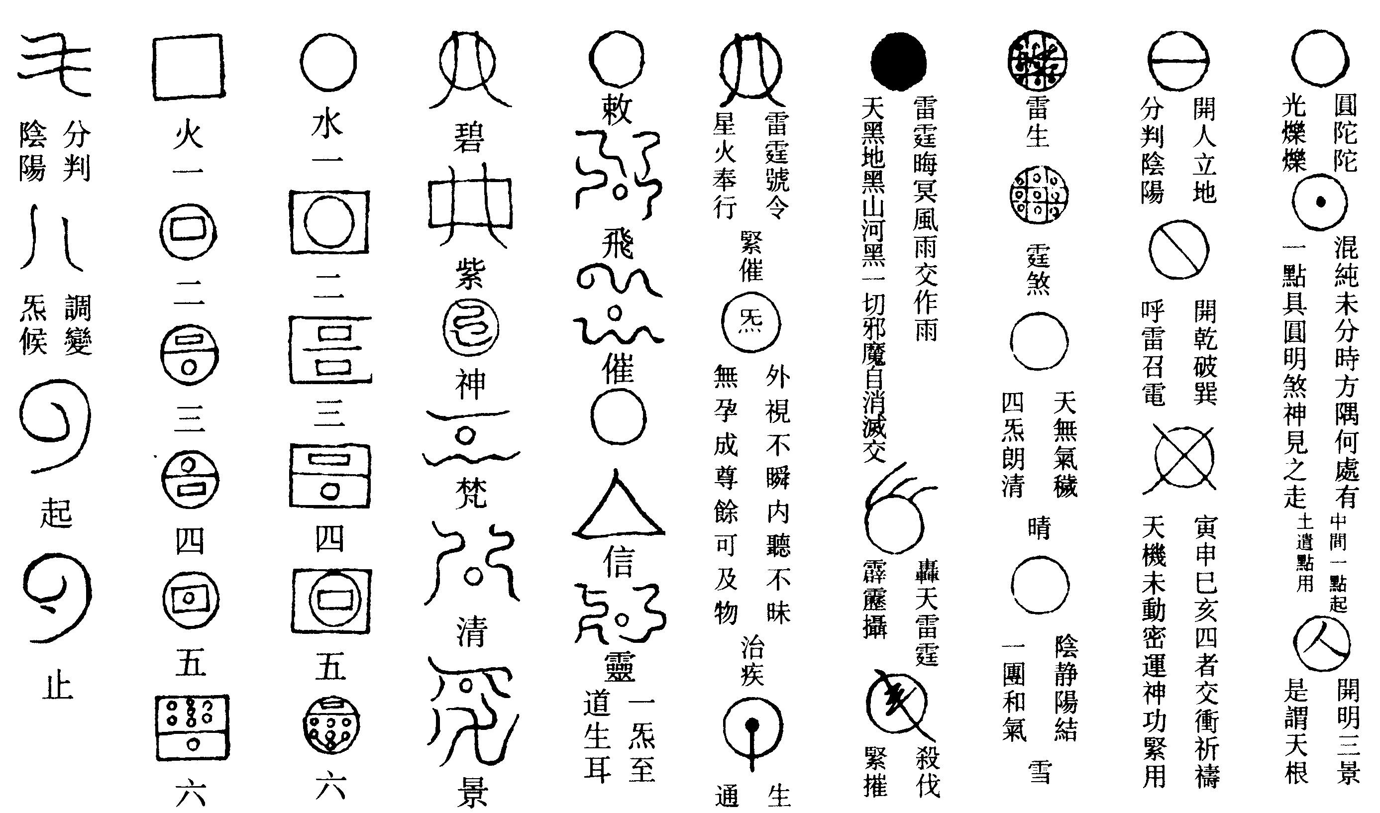 點畫心法1