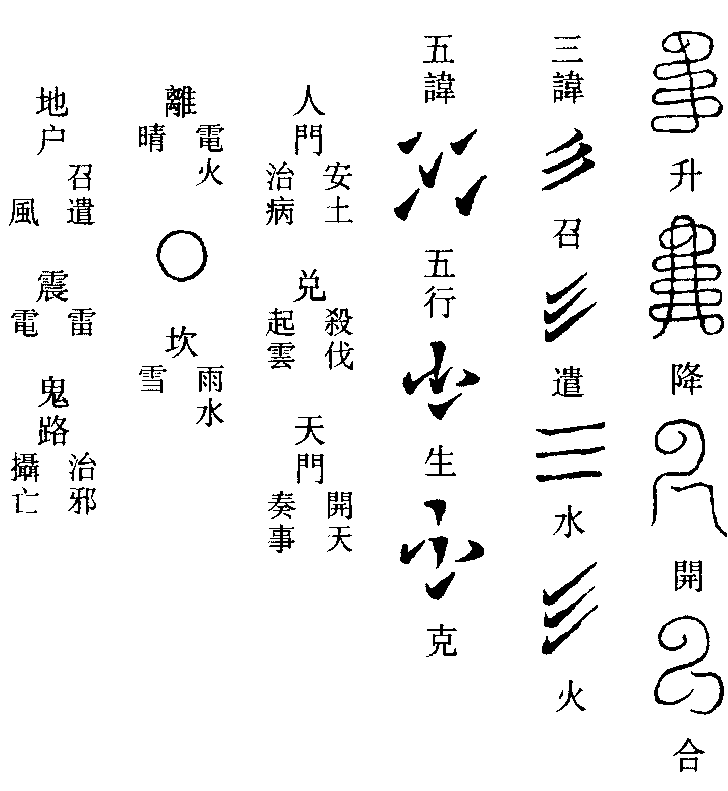 點畫心法2