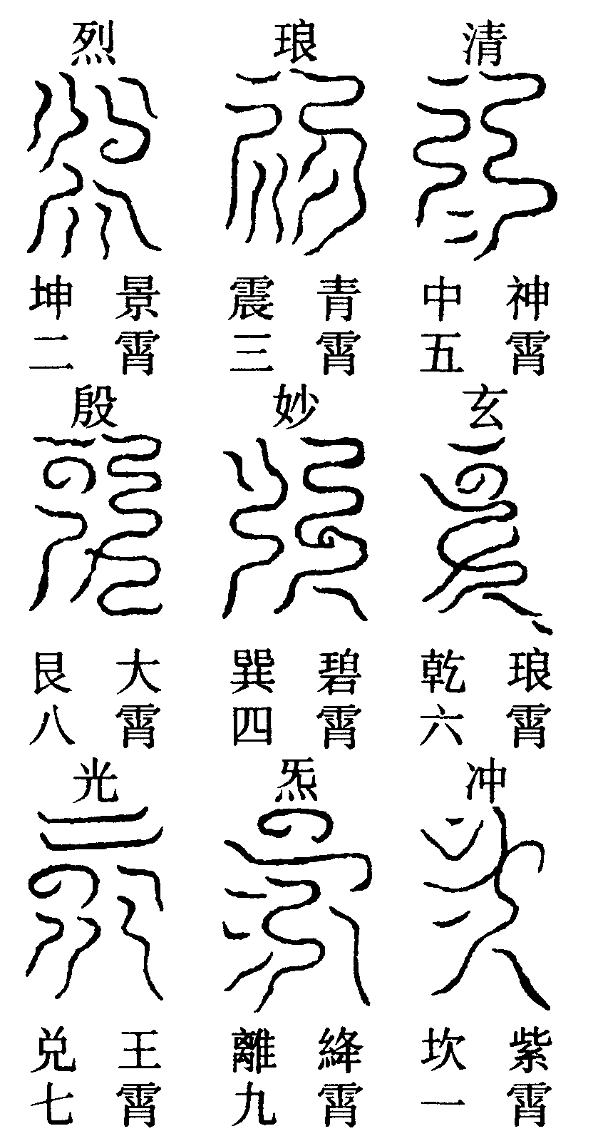 九霄琅章