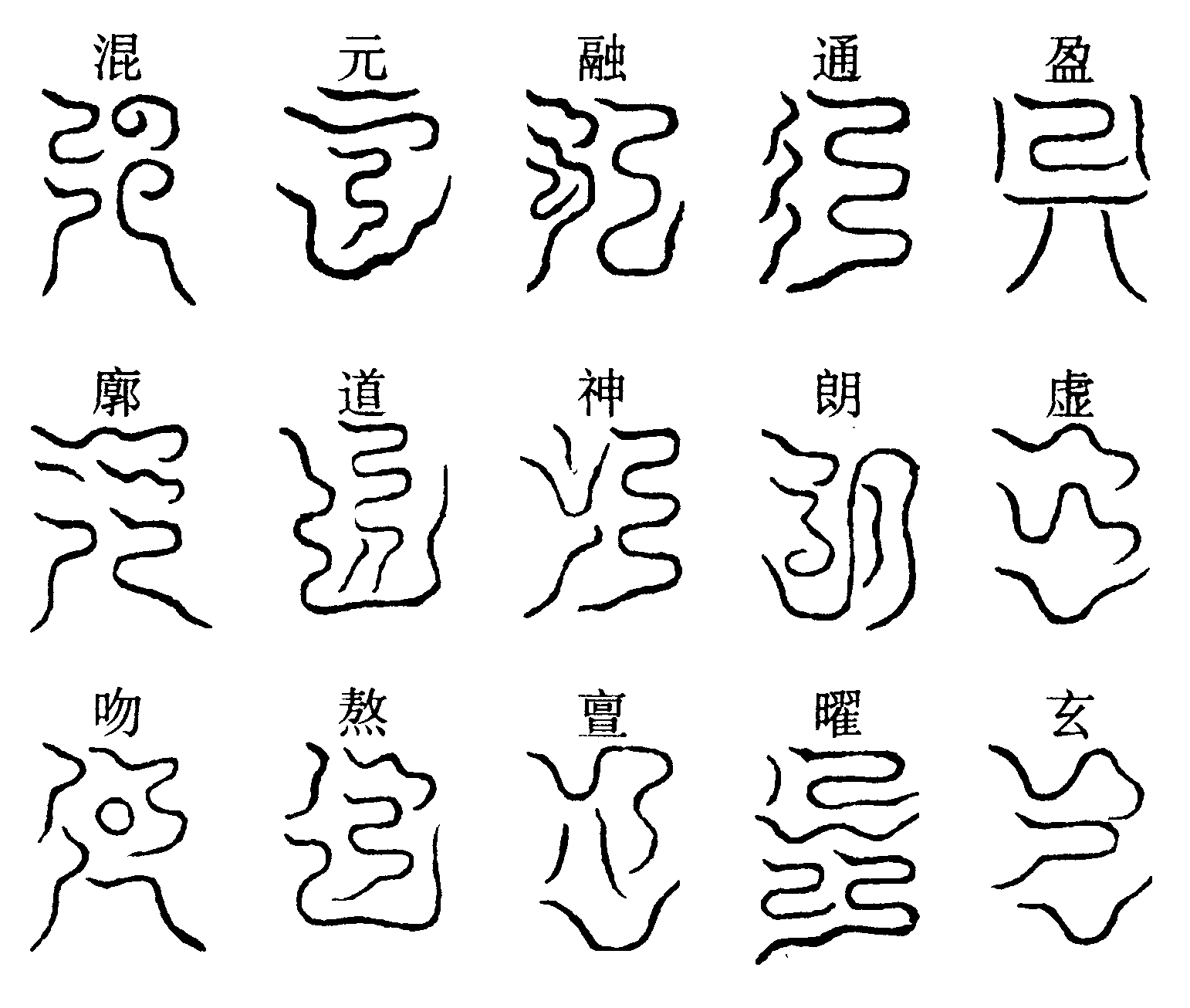大劫天經三寶大神明咒(右)