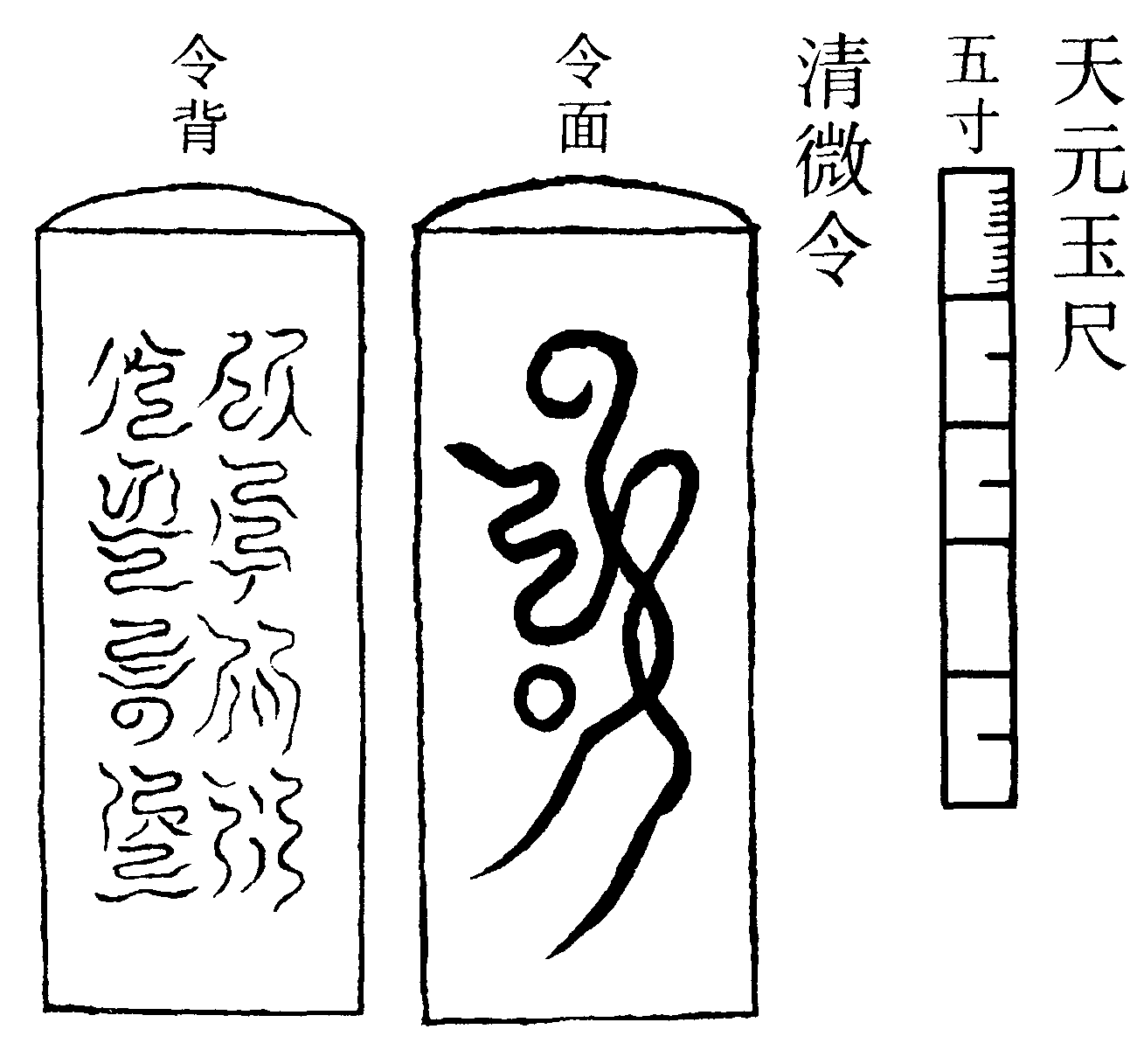 天元玉尺