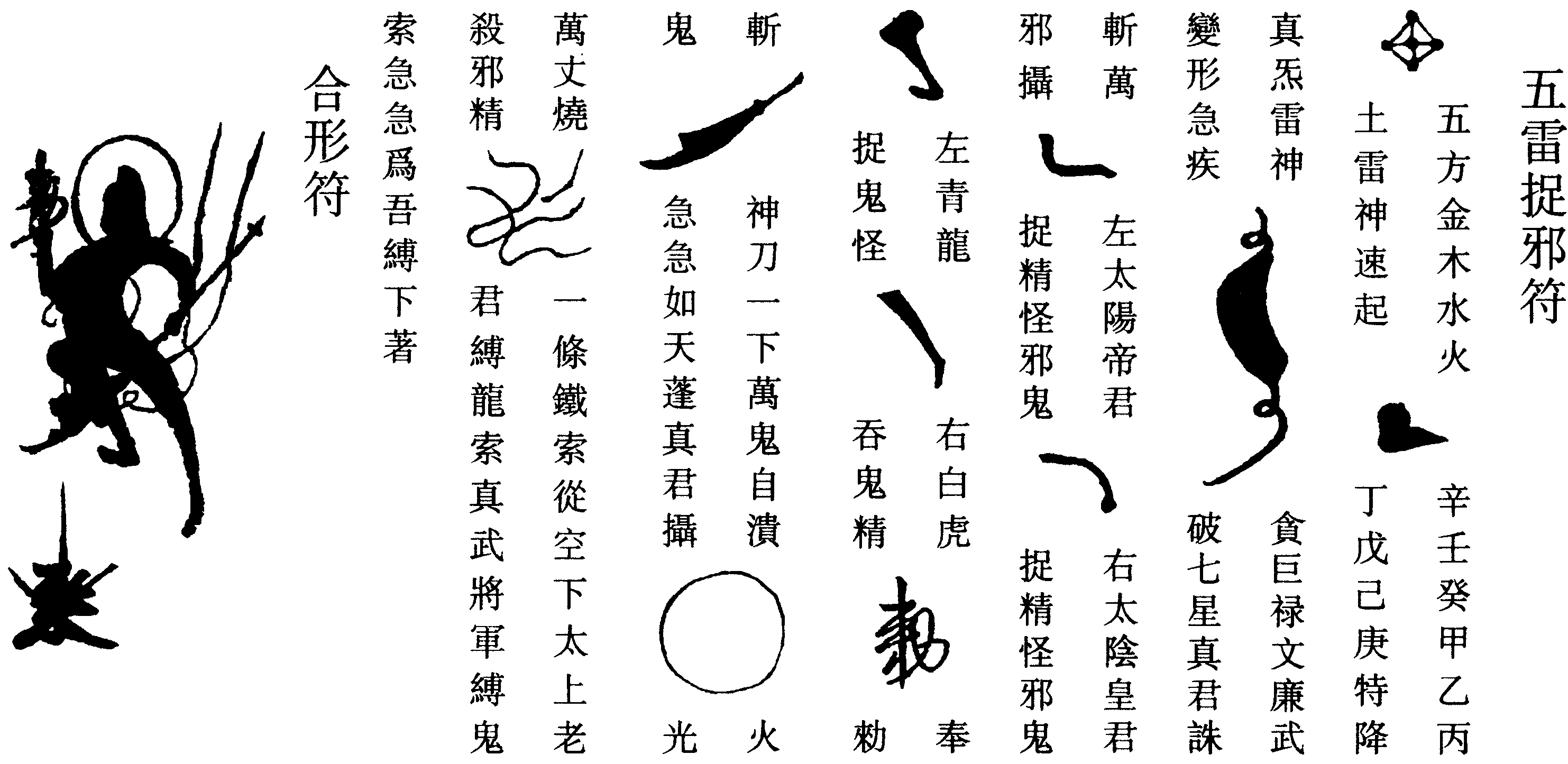 合形符