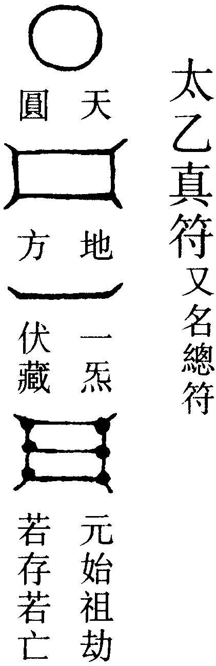 太乙真符