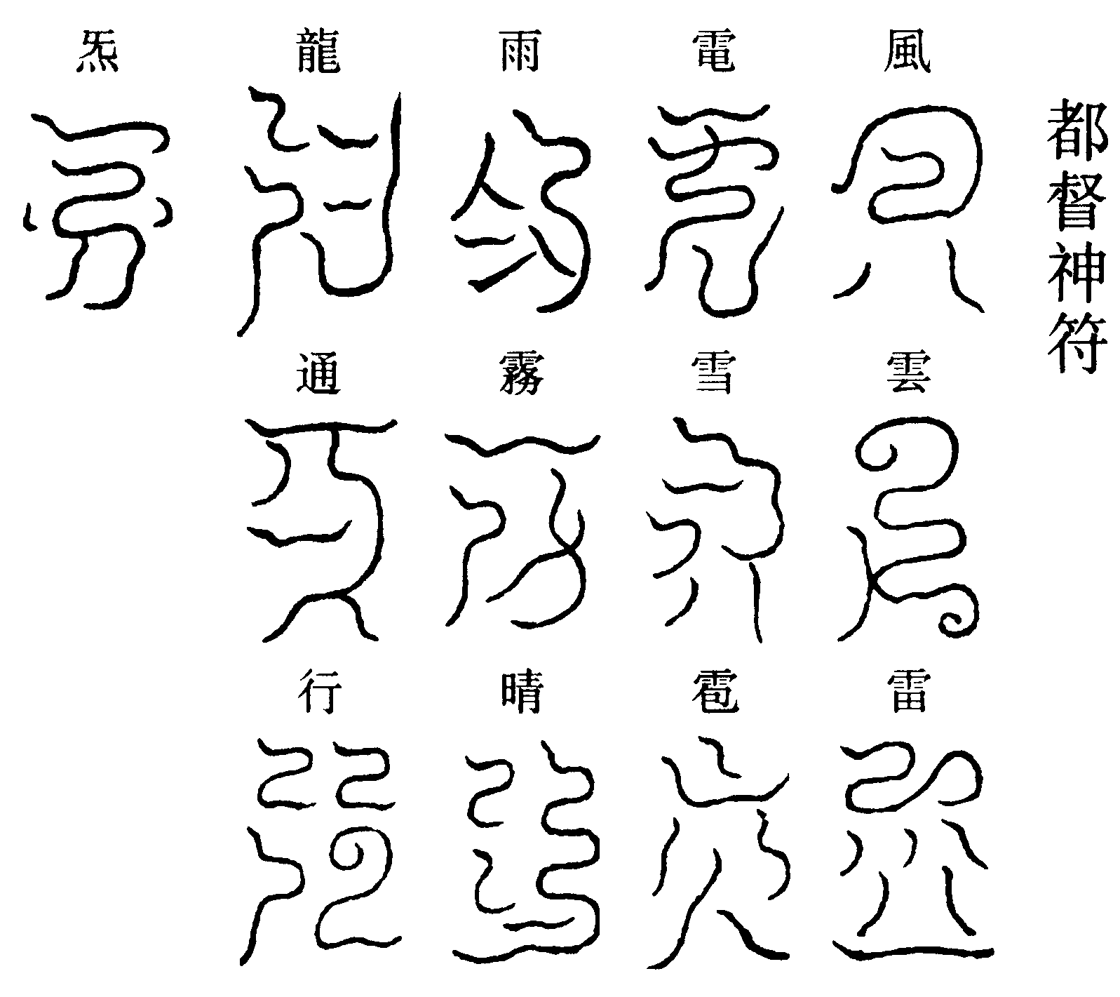 都督神符