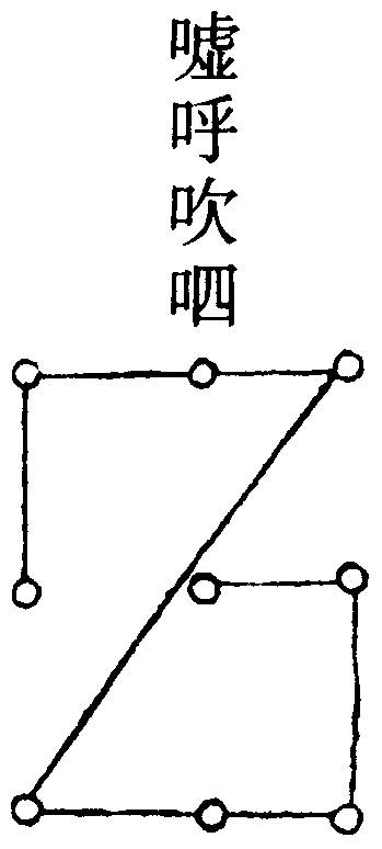 步罡咒
