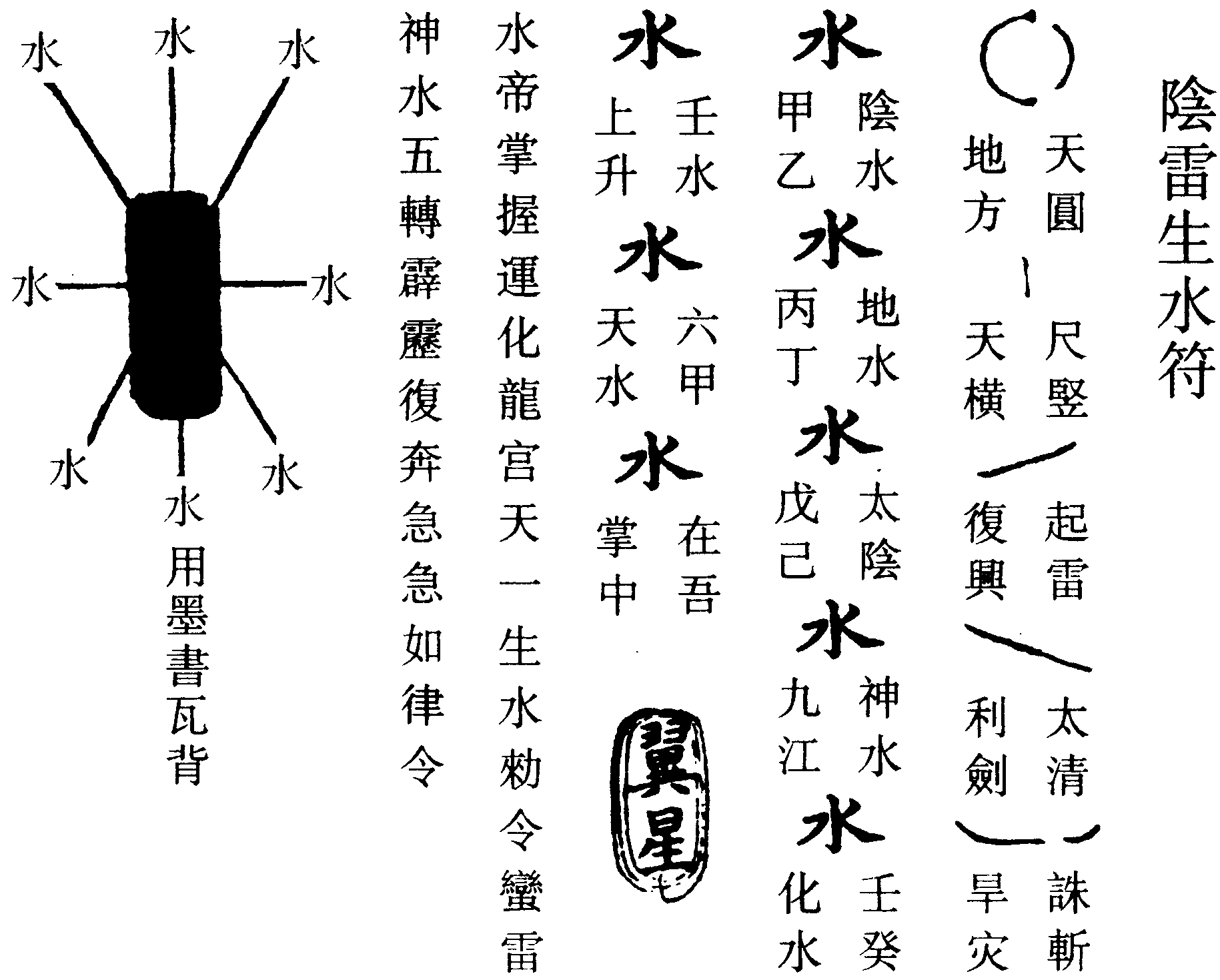 陰雷生水符
