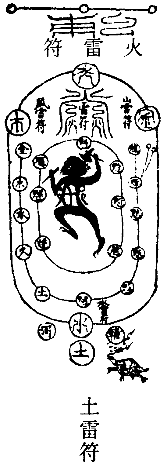 火字咒