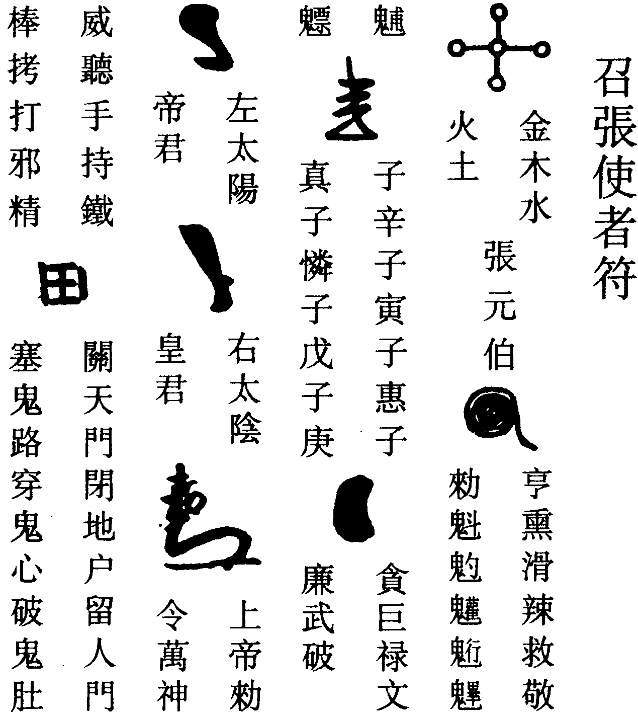 召張使者符(右)