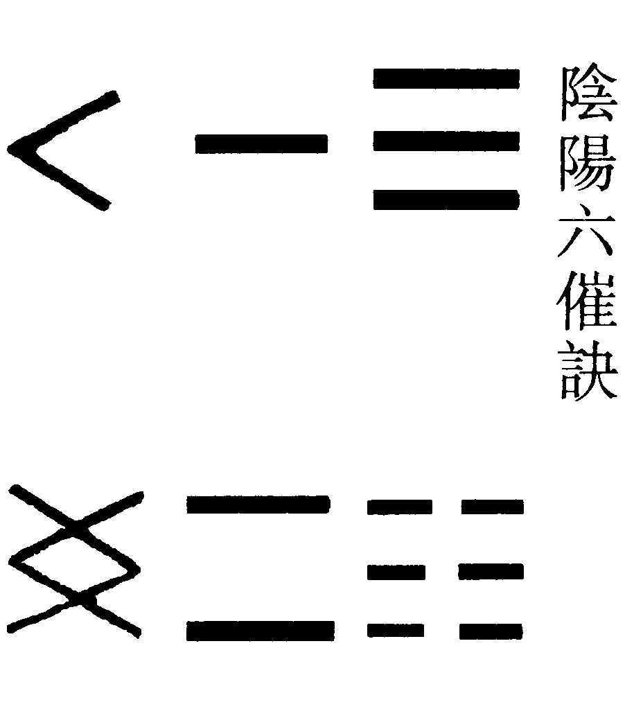 陰陽六催訣