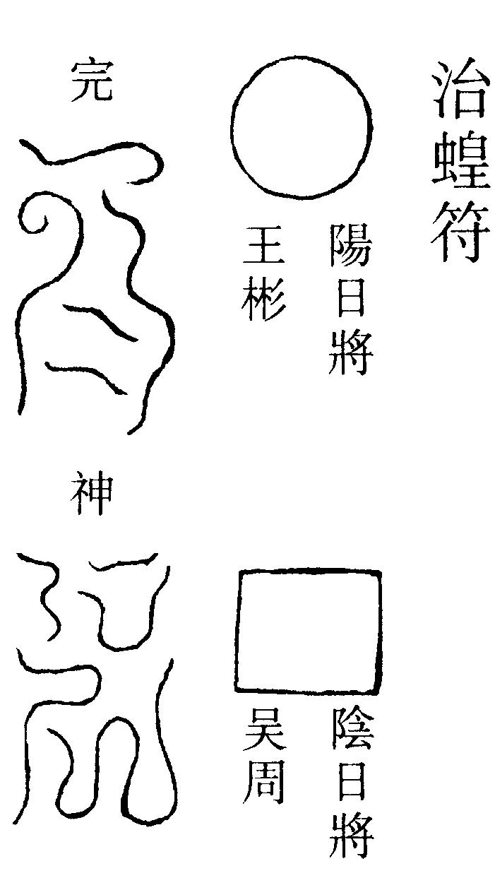 治蝗符