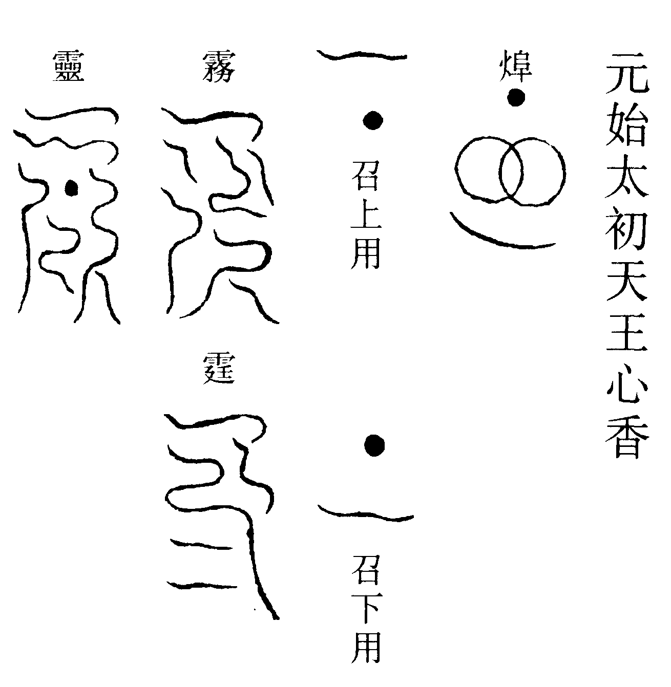 元始太初天王心香
