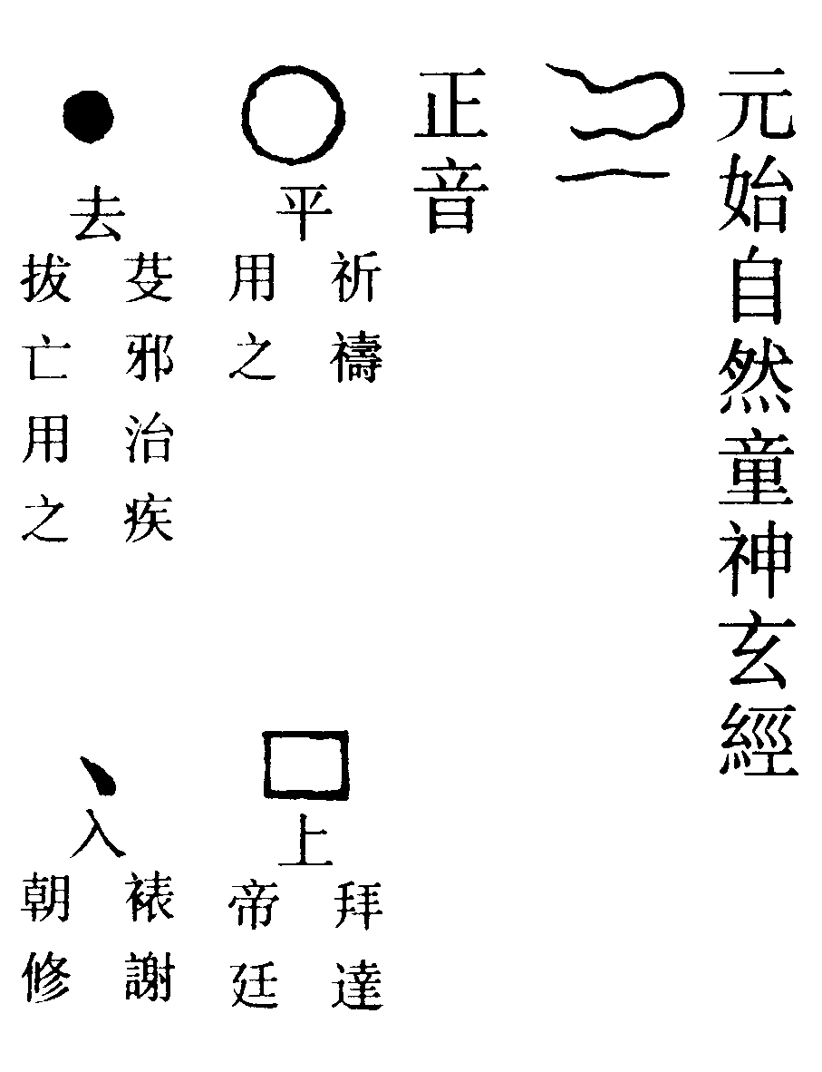 元始自然童神玄經