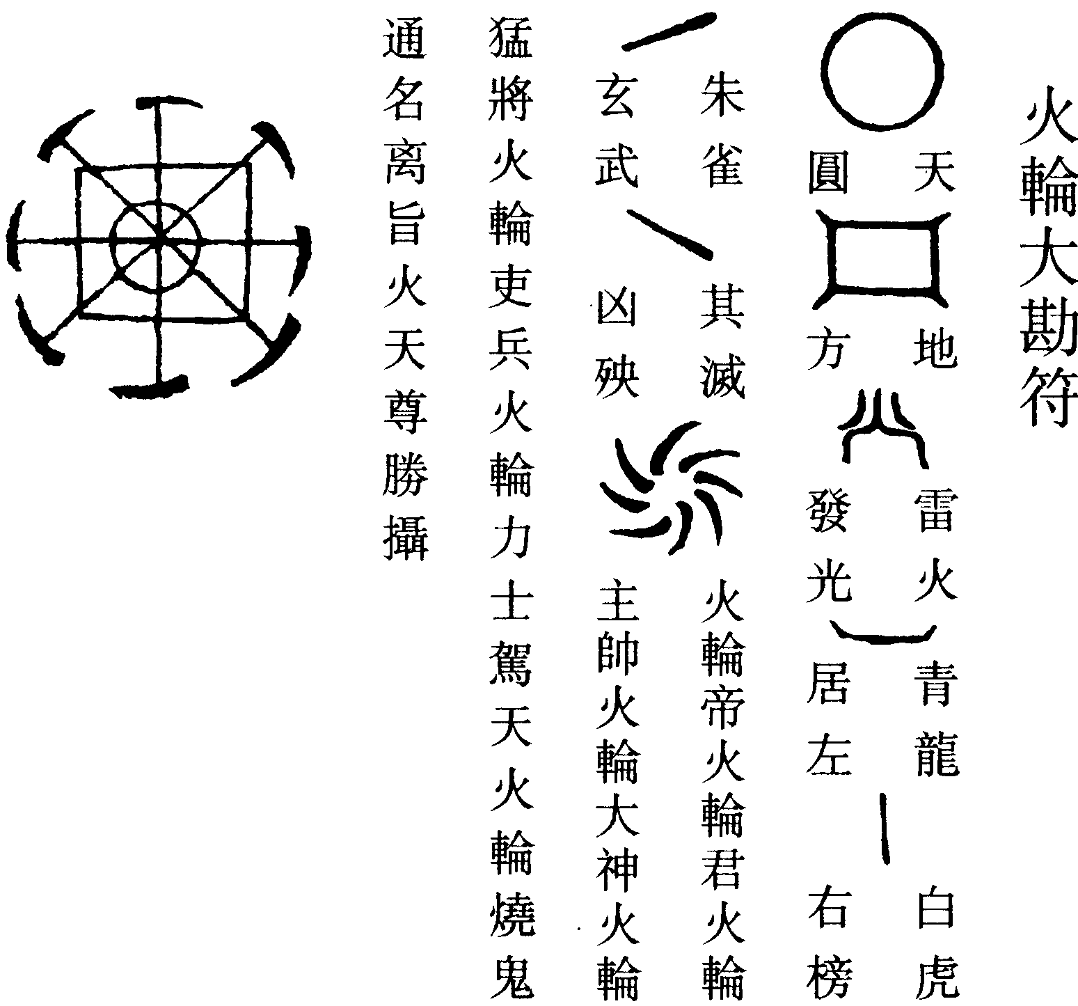 火輪大勘符