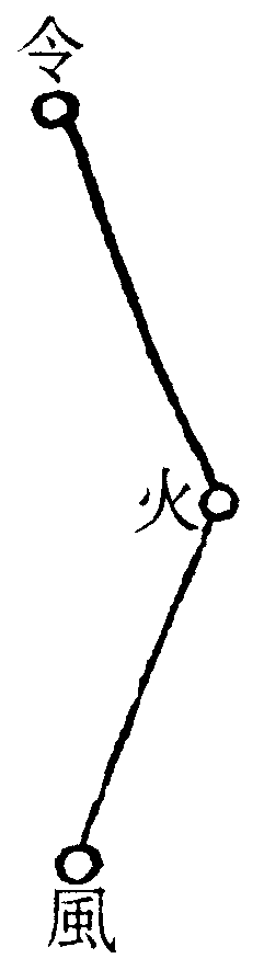 三五飛步罡