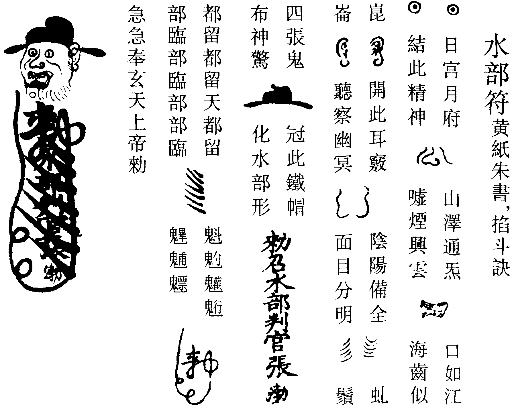 水部符