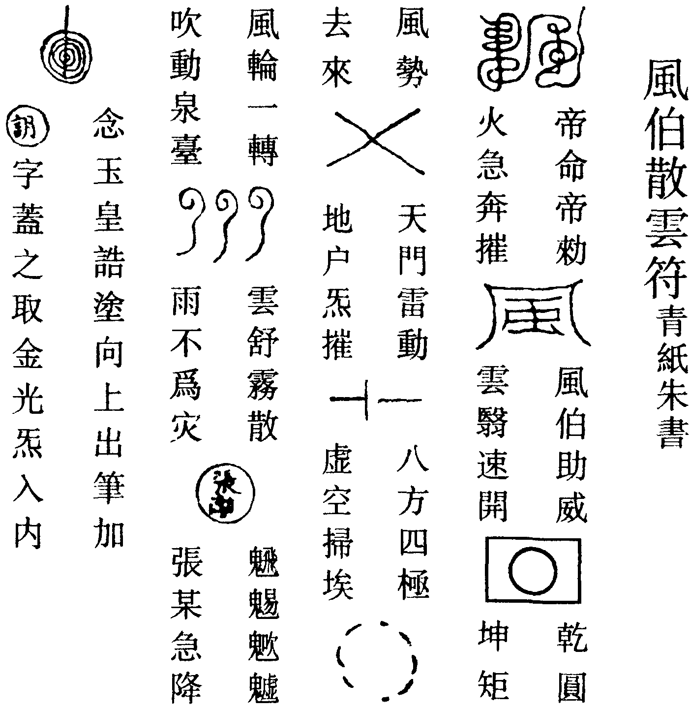 風伯散雲符(右)