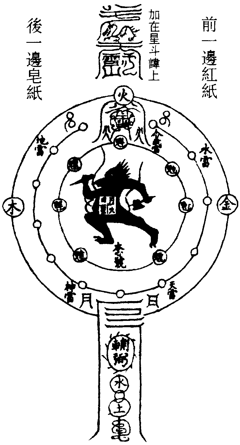 雷轟大帝命翼星都符