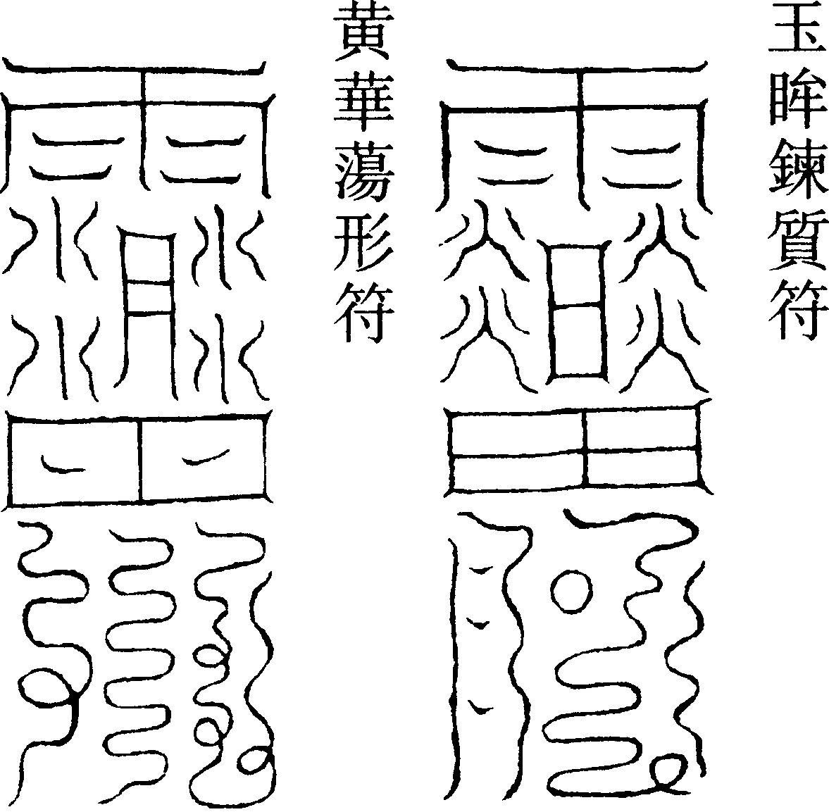 黃華蕩形符
