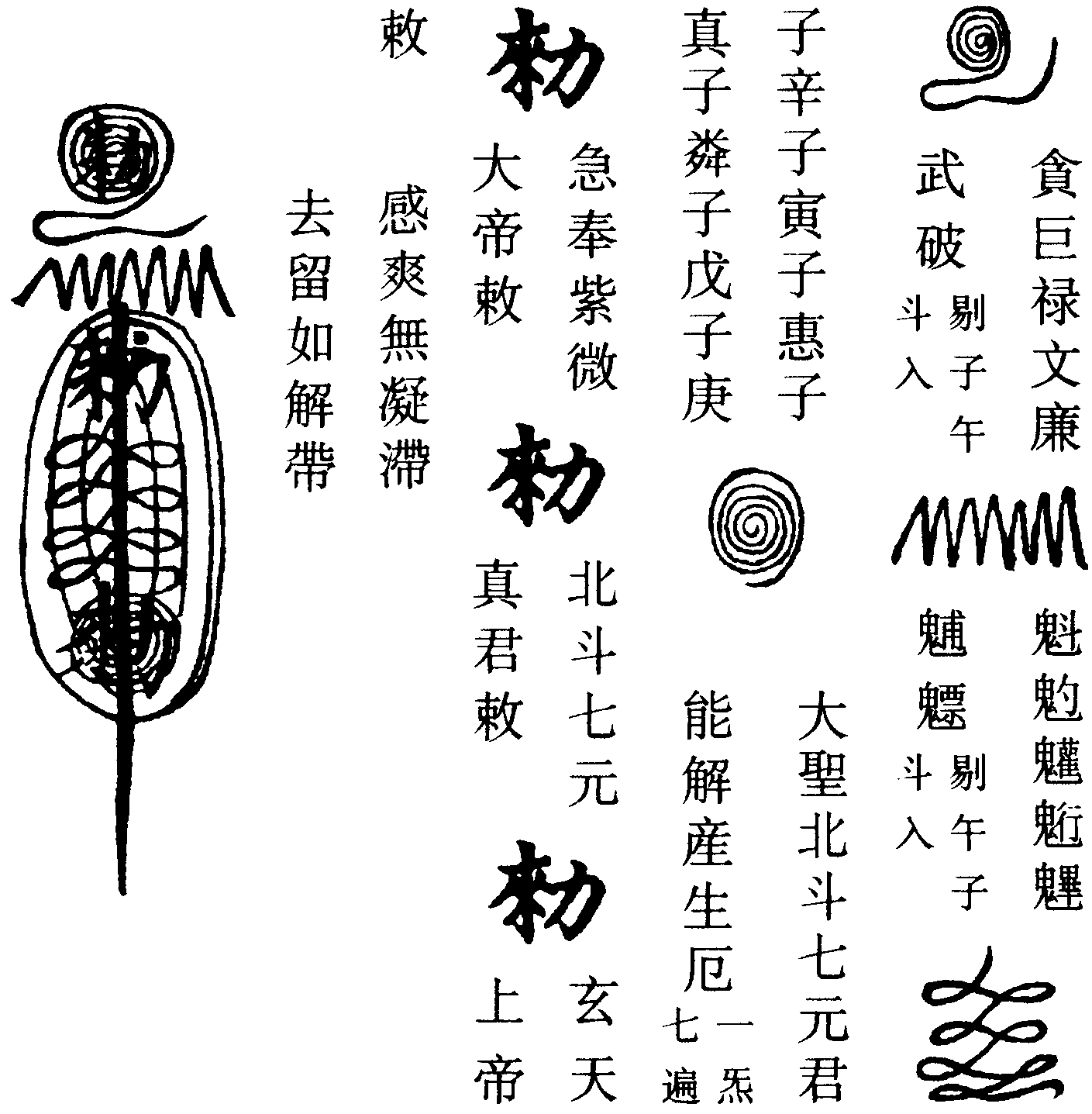 手催生符