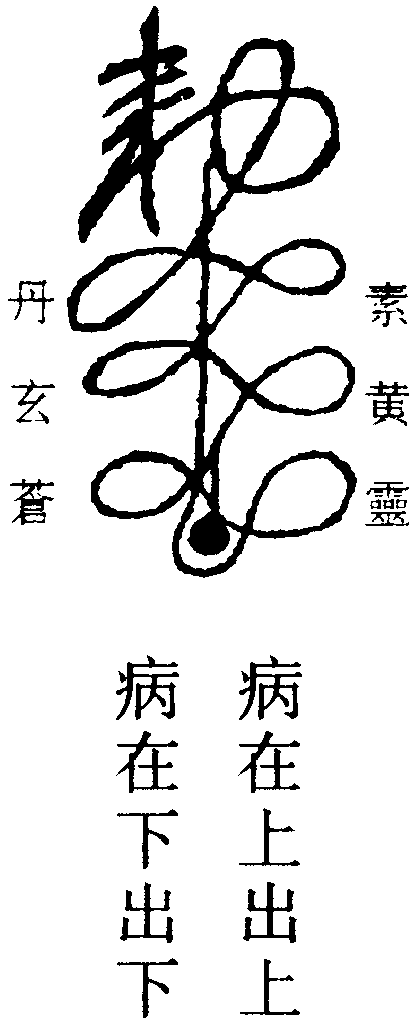 如意攻氣符