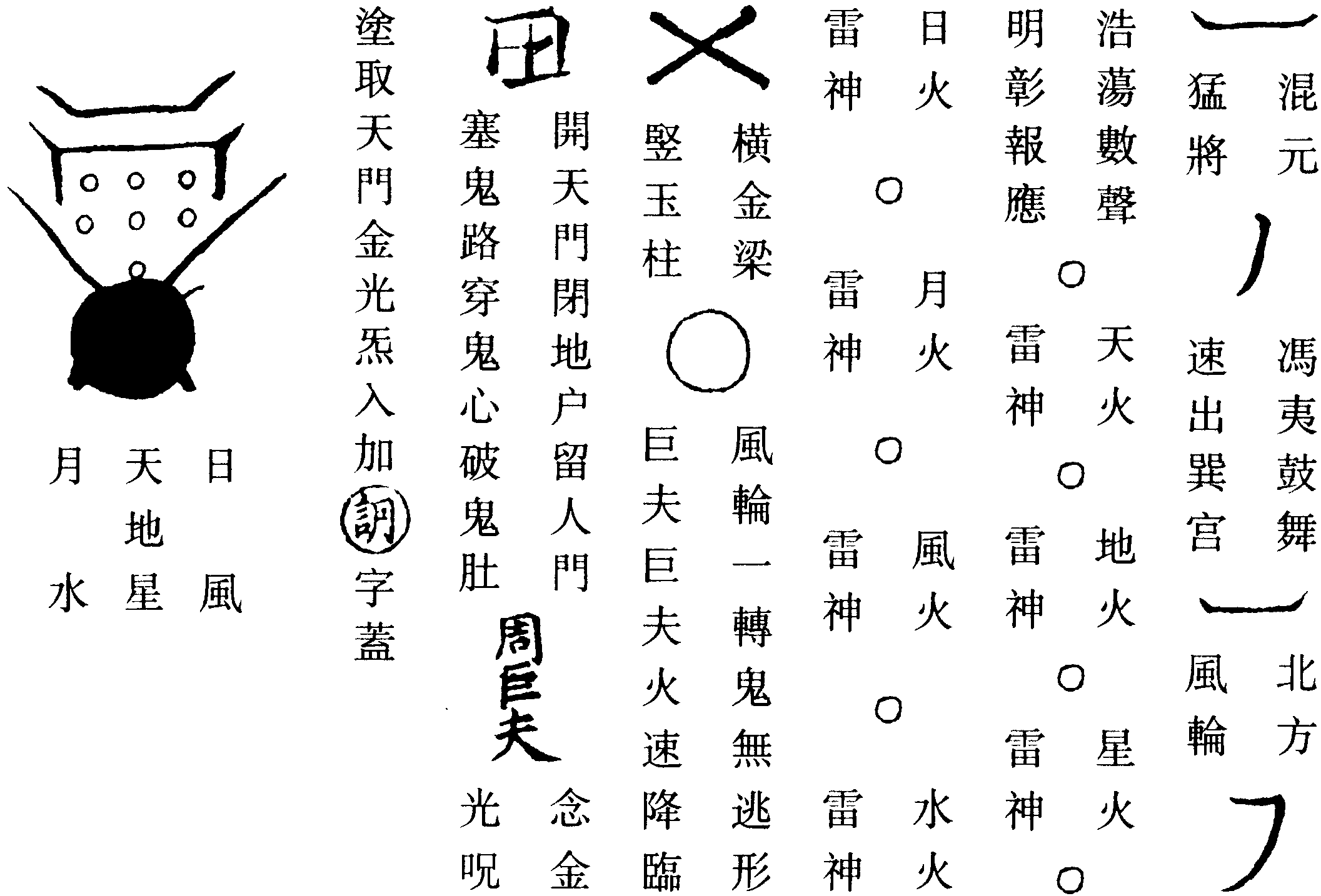 風輪符