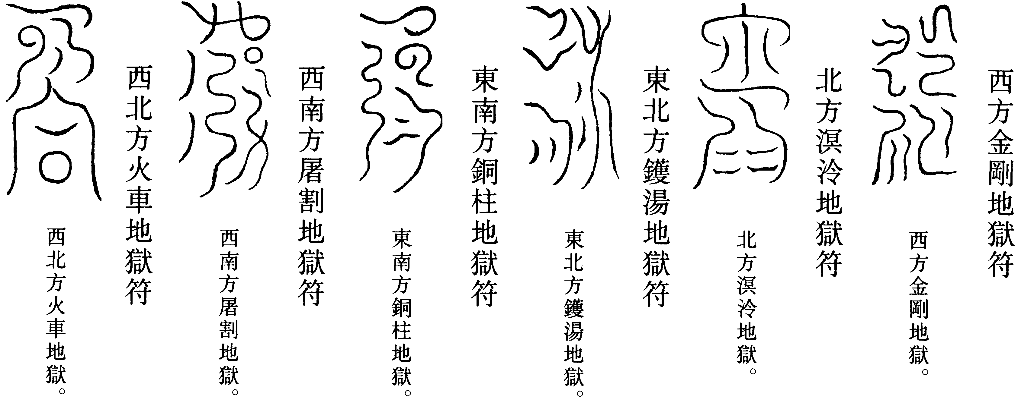 九陰符(中)
