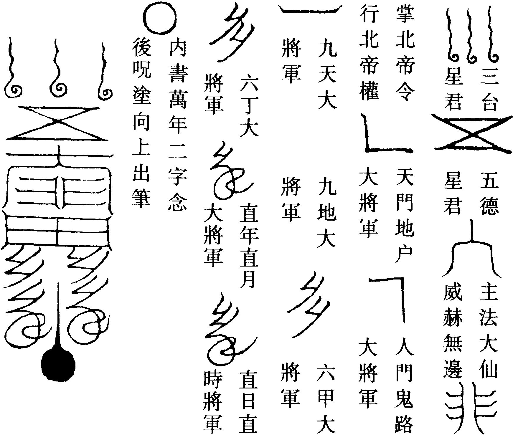 大仙真形符