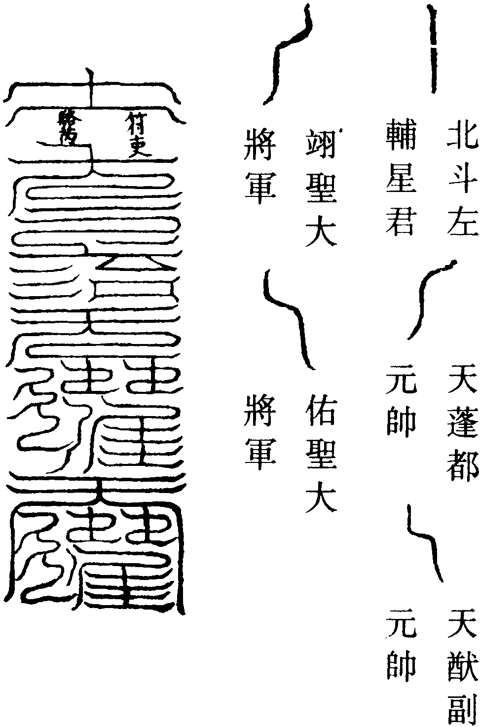 天蓬天蓬符