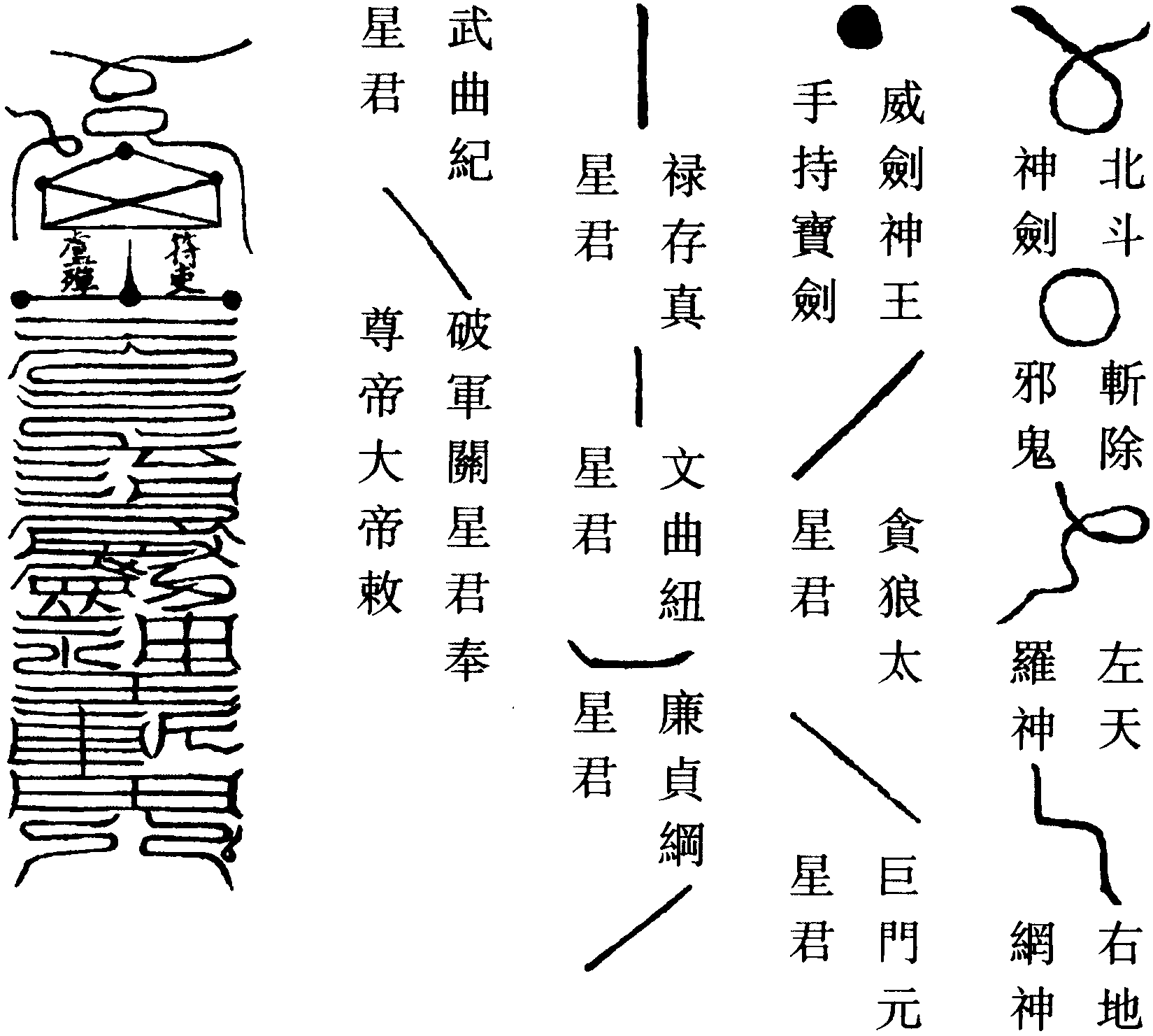 威劍神王符