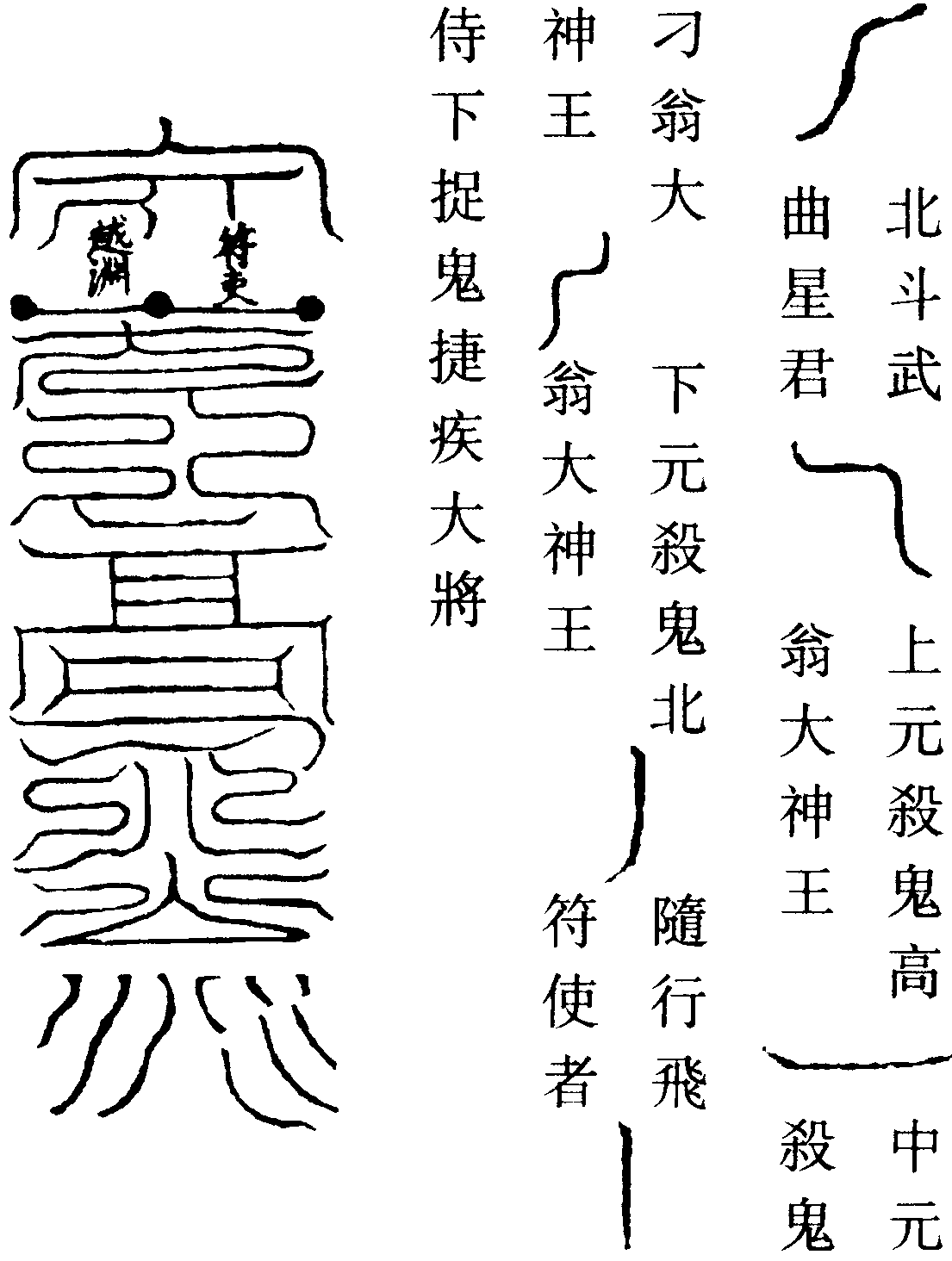 高刁北翁符