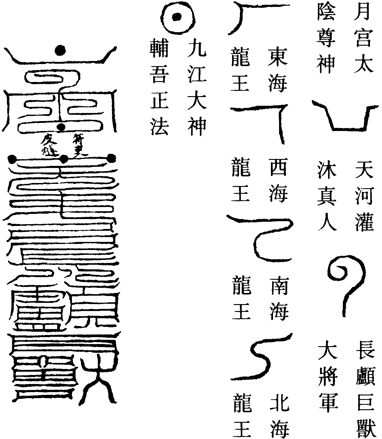 長顱巨獸符