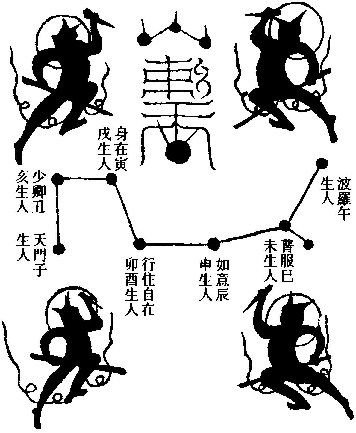 匚贛蓋符