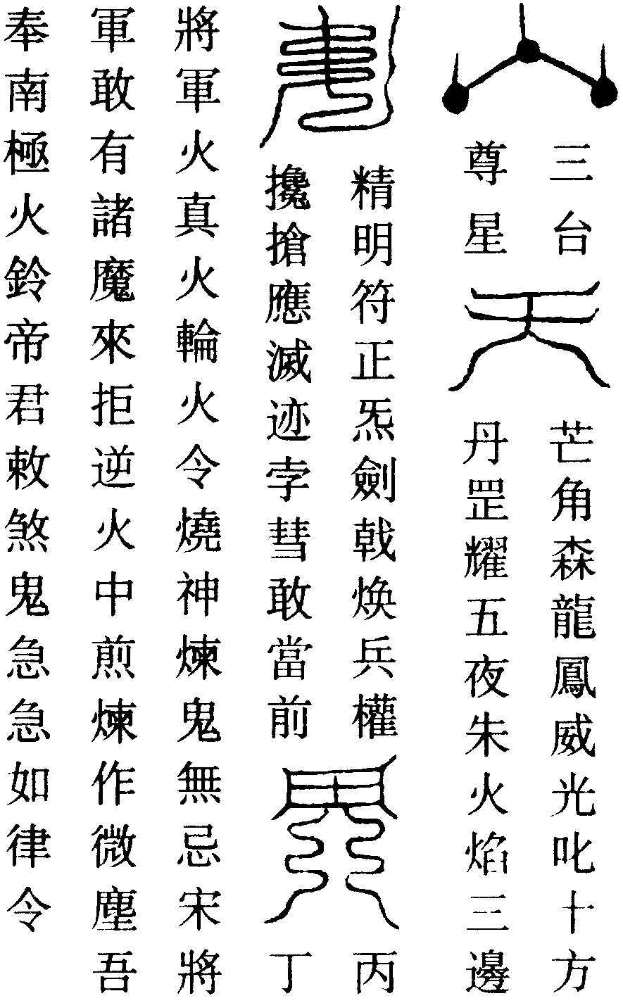 三變籙符