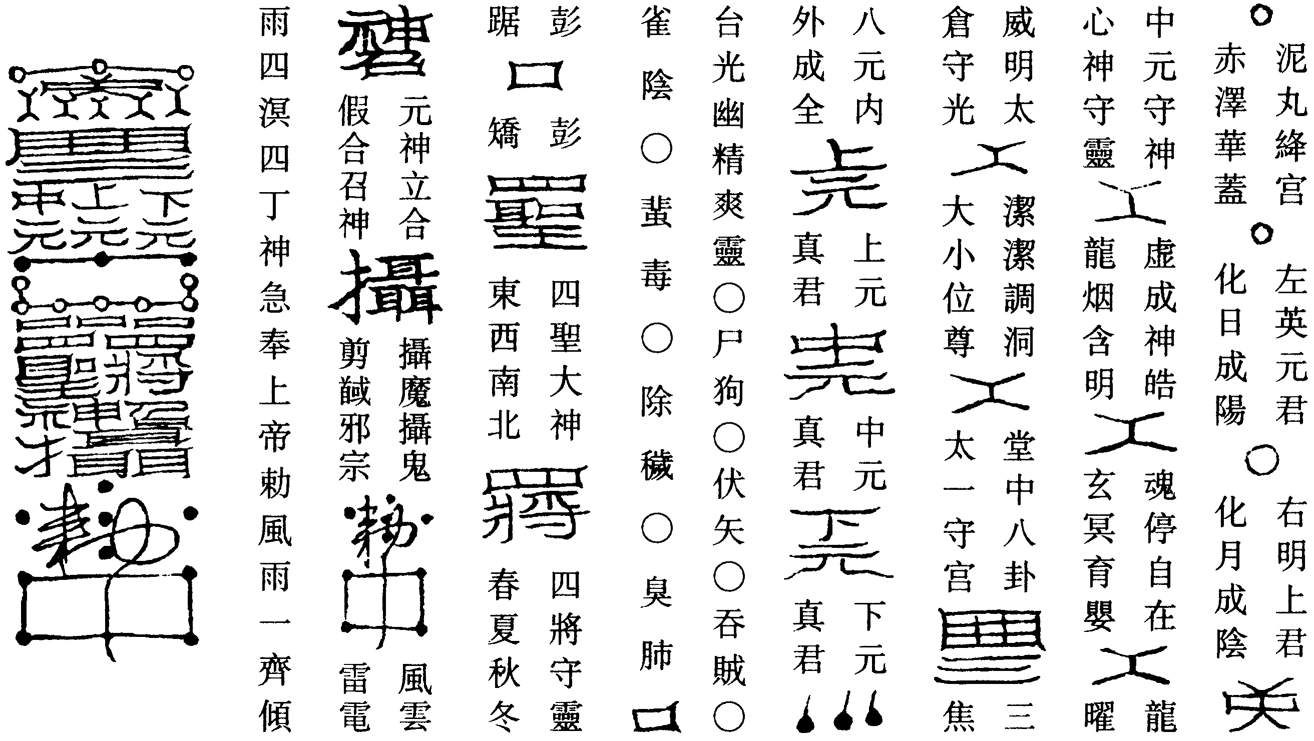 神運符