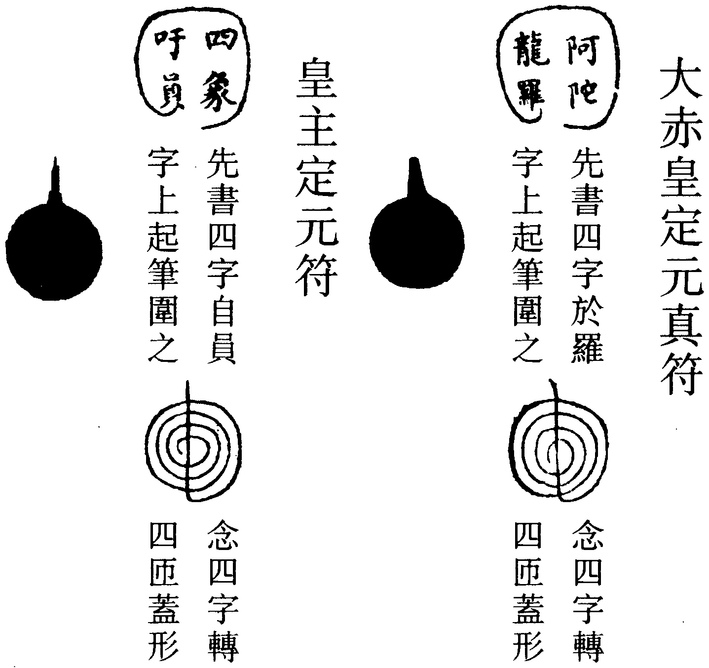 皇主定元符