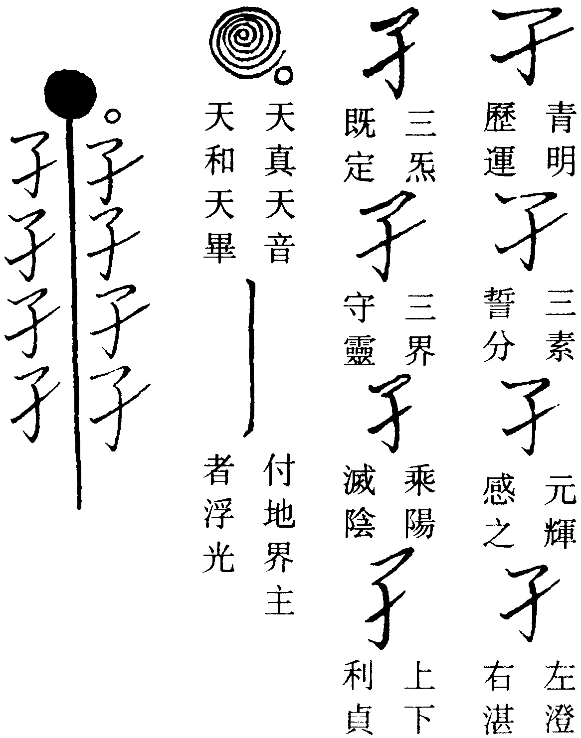 元素元輝真符