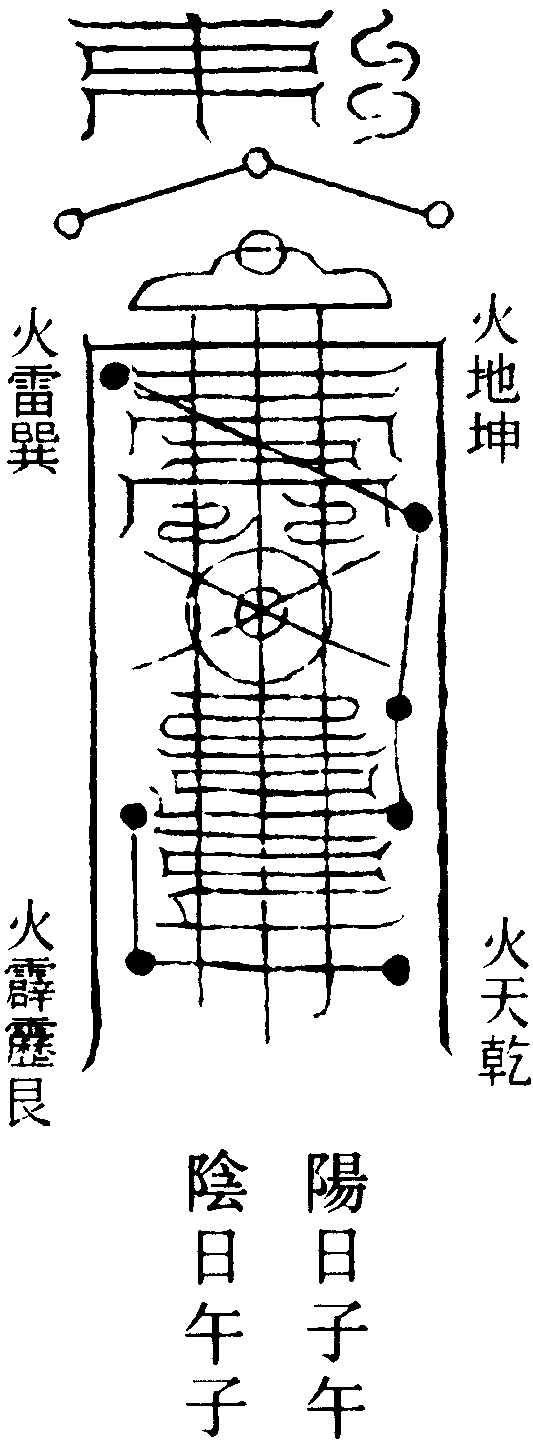 降斗劍尖符
