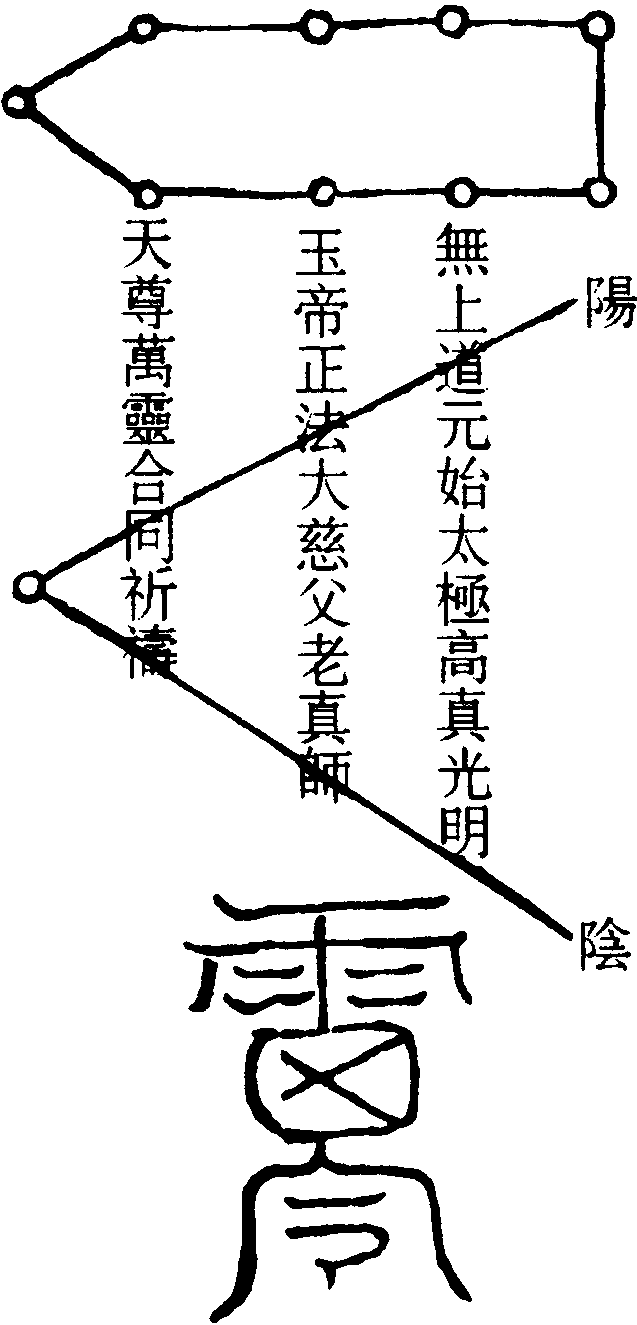 九天萬靈總攝符