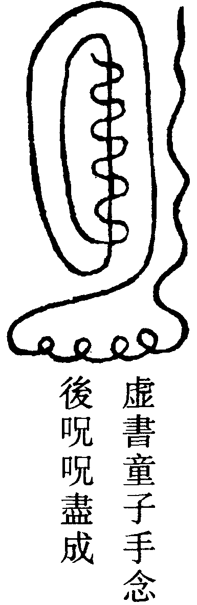 報指符