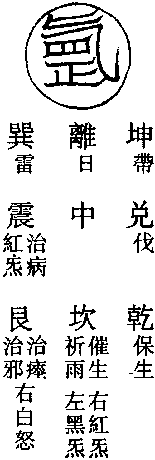 天罡氣字符