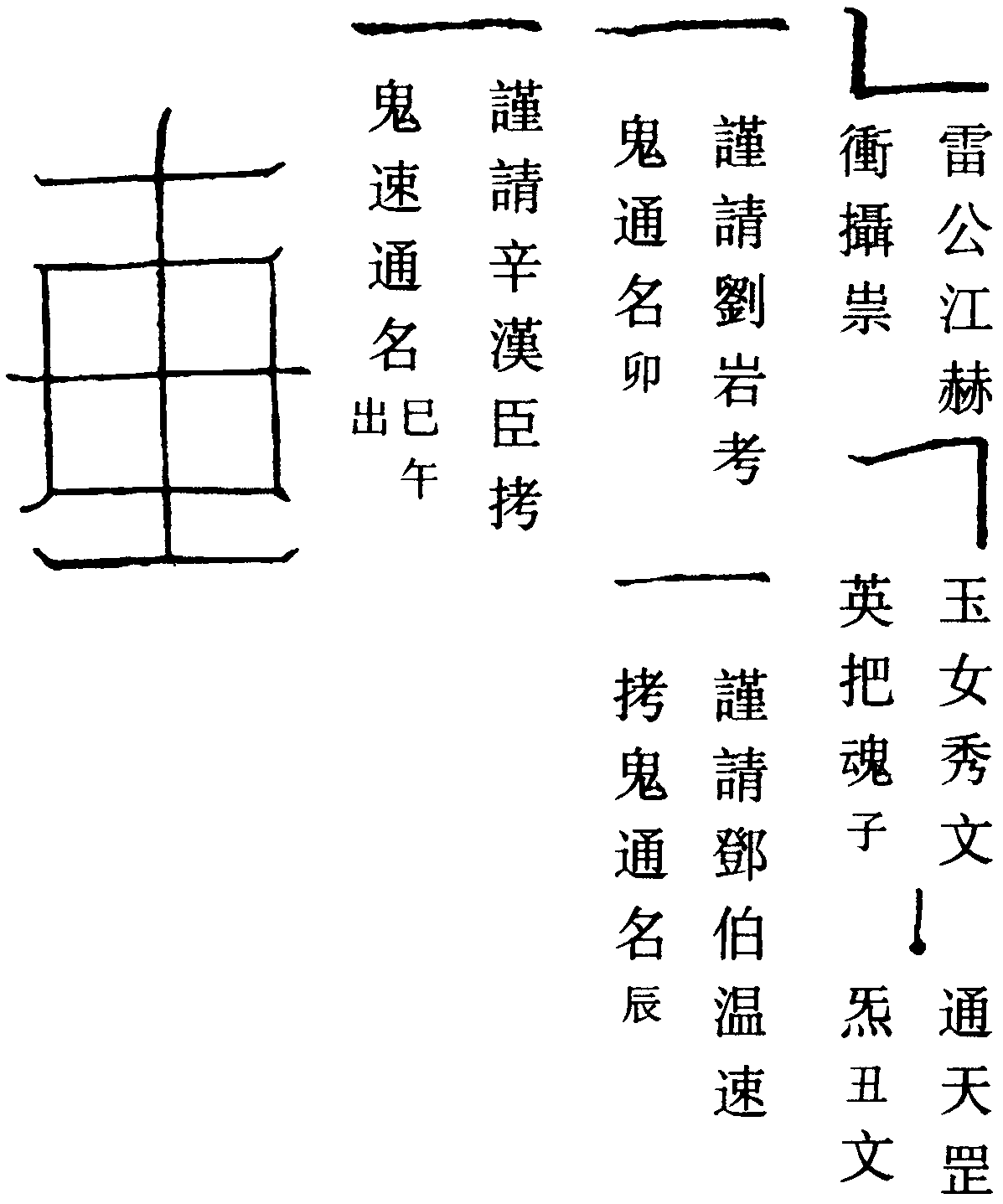 考祟符