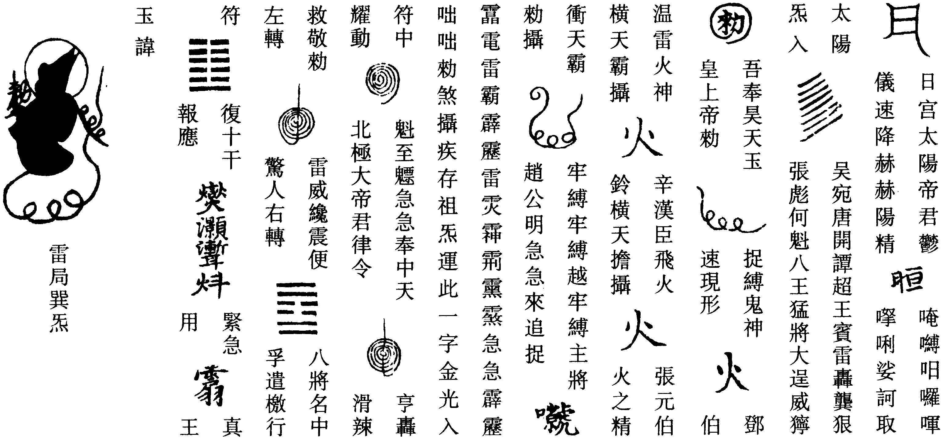 元帥符