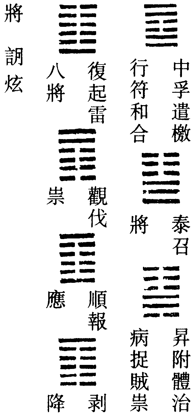 舞袖符加用