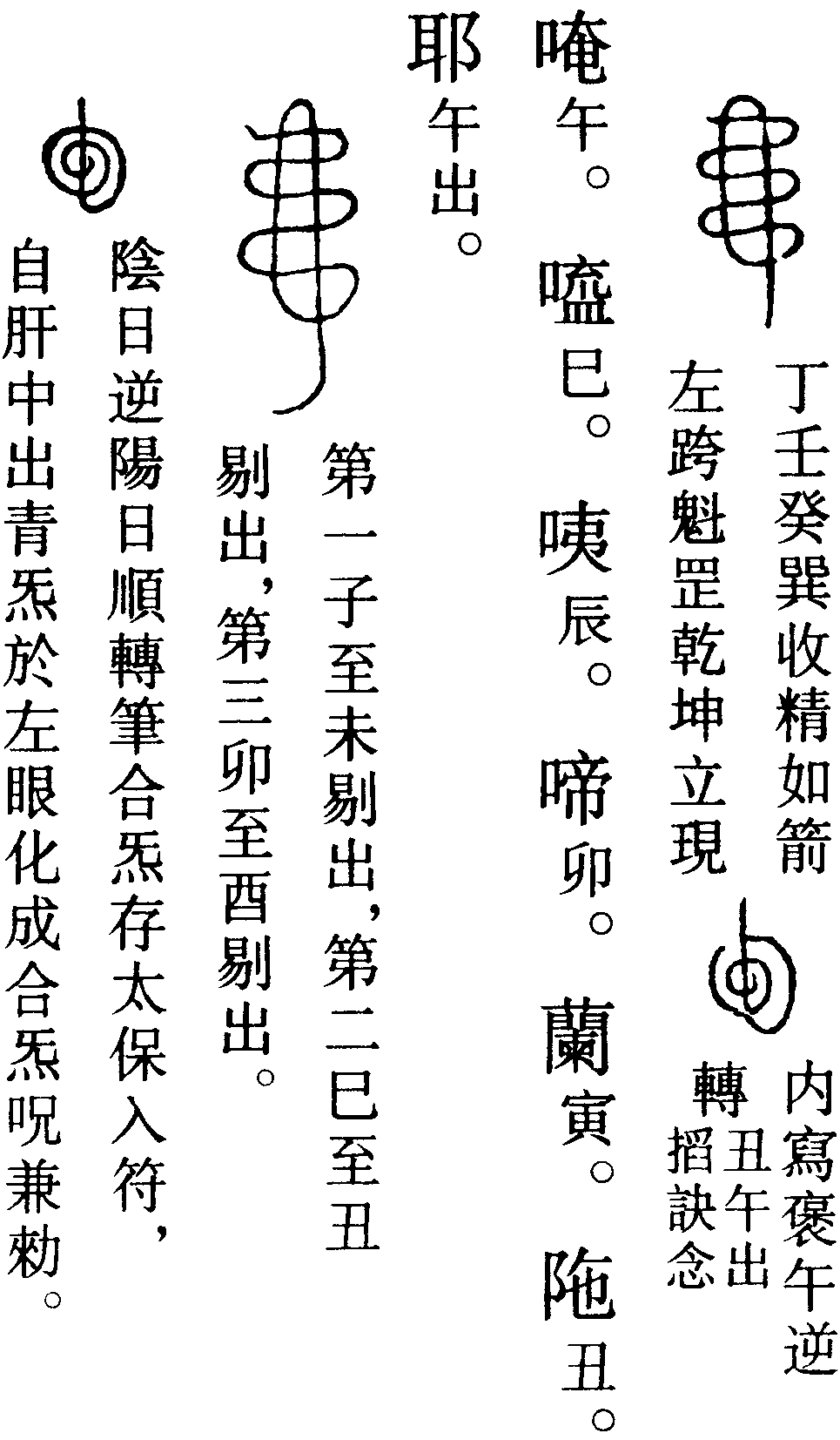 書心符用訣