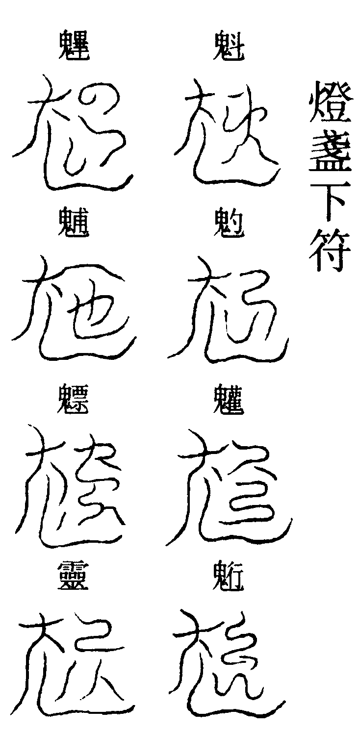 燈盞下符