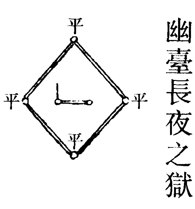 幽臺長夜之獄