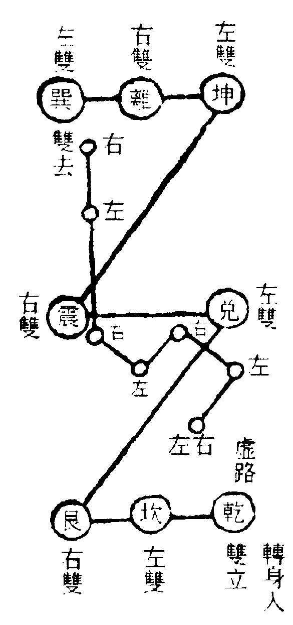 作水召雷罡
