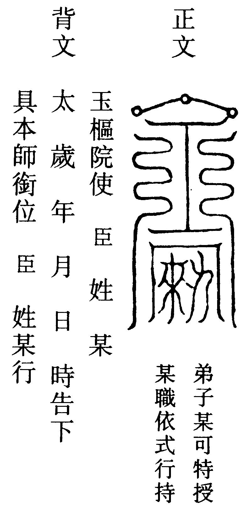 雷霆版誥